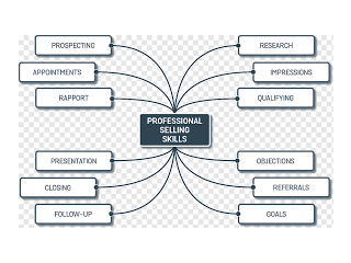 Личный представитель