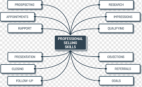 licnyi-predstavitel-big-0